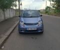Синий Дэу Матиз, объемом двигателя 0.8 л и пробегом 2 тыс. км за 1250 $, фото 2 на Automoto.ua