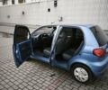 Синій Деу Матіз, об'ємом двигуна 0.8 л та пробігом 76 тис. км за 2400 $, фото 18 на Automoto.ua