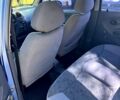 Синий Дэу Матиз, объемом двигателя 0.8 л и пробегом 143 тыс. км за 1800 $, фото 7 на Automoto.ua