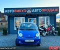Синий Дэу Матиз, объемом двигателя 0.8 л и пробегом 116 тыс. км за 3350 $, фото 1 на Automoto.ua