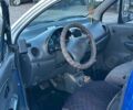 Синий Дэу Матиз, объемом двигателя 0.8 л и пробегом 116 тыс. км за 3350 $, фото 6 на Automoto.ua