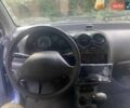 Синій Деу Матіз, об'ємом двигуна 0.8 л та пробігом 96 тис. км за 3000 $, фото 1 на Automoto.ua