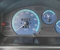 Синій Деу Матіз, об'ємом двигуна 0.8 л та пробігом 116 тис. км за 2600 $, фото 8 на Automoto.ua