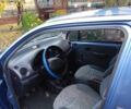 Синий Дэу Матиз, объемом двигателя 0.8 л и пробегом 137 тыс. км за 2100 $, фото 5 на Automoto.ua