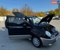 Синій Деу Матіз, об'ємом двигуна 0.99 л та пробігом 115 тис. км за 1600 $, фото 2 на Automoto.ua