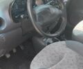 Синий Дэу Матиз, объемом двигателя 0.8 л и пробегом 199 тыс. км за 2500 $, фото 7 на Automoto.ua