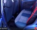 Синий Дэу Матиз, объемом двигателя 0.8 л и пробегом 250 тыс. км за 1550 $, фото 10 на Automoto.ua