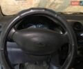 Синій Деу Матіз, об'ємом двигуна 0.8 л та пробігом 89 тис. км за 2000 $, фото 7 на Automoto.ua