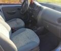 Синій Деу Матіз, об'ємом двигуна 0.8 л та пробігом 120 тис. км за 2000 $, фото 13 на Automoto.ua