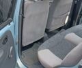 Синій Деу Матіз, об'ємом двигуна 0.8 л та пробігом 189 тис. км за 1700 $, фото 8 на Automoto.ua