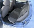 Синий Дэу Матиз, объемом двигателя 0.8 л и пробегом 555 тыс. км за 1375 $, фото 11 на Automoto.ua