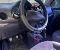 Синий Дэу Матиз, объемом двигателя 0.8 л и пробегом 98 тыс. км за 2500 $, фото 6 на Automoto.ua