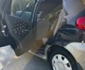 Синій Деу Матіз, об'ємом двигуна 0.99 л та пробігом 115 тис. км за 1600 $, фото 8 на Automoto.ua