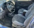 Синій Деу Матіз, об'ємом двигуна 0.8 л та пробігом 199 тис. км за 2100 $, фото 9 на Automoto.ua