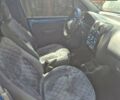 Синій Деу Матіз, об'ємом двигуна 0.8 л та пробігом 196 тис. км за 2600 $, фото 2 на Automoto.ua