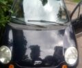 Синий Дэу Матиз, объемом двигателя 1 л и пробегом 2 тыс. км за 1116 $, фото 5 на Automoto.ua