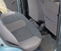 Синій Деу Матіз, об'ємом двигуна 0.8 л та пробігом 189 тис. км за 1700 $, фото 3 на Automoto.ua