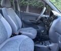 Синий Дэу Матиз, объемом двигателя 0.8 л и пробегом 160 тыс. км за 2500 $, фото 10 на Automoto.ua