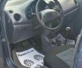 Синій Деу Матіз, об'ємом двигуна 0.8 л та пробігом 87 тис. км за 2600 $, фото 6 на Automoto.ua
