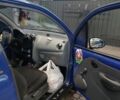 Синій Деу Матіз, об'ємом двигуна 0.8 л та пробігом 148 тис. км за 2500 $, фото 2 на Automoto.ua