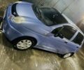 Синій Деу Матіз, об'ємом двигуна 0.8 л та пробігом 3 тис. км за 1850 $, фото 2 на Automoto.ua
