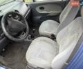 Синий Дэу Матиз, объемом двигателя 1 л и пробегом 180 тыс. км за 1400 $, фото 9 на Automoto.ua