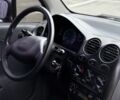 Синий Дэу Матиз, объемом двигателя 0.8 л и пробегом 86 тыс. км за 3500 $, фото 7 на Automoto.ua