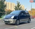 Синій Деу Матіз, об'ємом двигуна 1 л та пробігом 131 тис. км за 1150 $, фото 1 на Automoto.ua