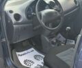 Синий Дэу Матиз, объемом двигателя 0 л и пробегом 87 тыс. км за 2622 $, фото 6 на Automoto.ua