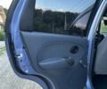 Синий Дэу Матиз, объемом двигателя 0.8 л и пробегом 160 тыс. км за 2500 $, фото 22 на Automoto.ua