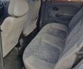 Синий Дэу Матиз, объемом двигателя 0.8 л и пробегом 153 тыс. км за 3100 $, фото 8 на Automoto.ua