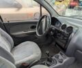 Синий Дэу Матиз, объемом двигателя 1 л и пробегом 180 тыс. км за 1400 $, фото 7 на Automoto.ua