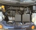 Синий Дэу Матиз, объемом двигателя 1 л и пробегом 80 тыс. км за 3000 $, фото 10 на Automoto.ua