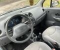 Синій Деу Матіз, об'ємом двигуна 0.8 л та пробігом 117 тис. км за 900 $, фото 9 на Automoto.ua