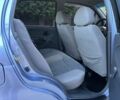 Синий Дэу Матиз, объемом двигателя 0.8 л и пробегом 160 тыс. км за 2500 $, фото 17 на Automoto.ua