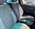 Синій Деу Матіз, об'ємом двигуна 0.8 л та пробігом 64 тис. км за 3450 $, фото 11 на Automoto.ua
