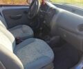 Синій Деу Матіз, об'ємом двигуна 0.8 л та пробігом 120 тис. км за 2000 $, фото 13 на Automoto.ua