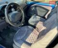 Синій Деу Матіз, об'ємом двигуна 0.8 л та пробігом 169 тис. км за 2600 $, фото 11 на Automoto.ua