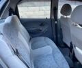 Синій Деу Матіз, об'ємом двигуна 0.8 л та пробігом 158 тис. км за 2800 $, фото 15 на Automoto.ua