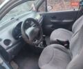Синій Деу Матіз, об'ємом двигуна 0.8 л та пробігом 158 тис. км за 1600 $, фото 4 на Automoto.ua