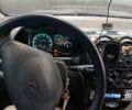 Синій Деу Матіз, об'ємом двигуна 0.8 л та пробігом 148 тис. км за 2500 $, фото 11 на Automoto.ua