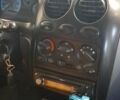 Синий Дэу Матиз, объемом двигателя 0.8 л и пробегом 79 тыс. км за 2500 $, фото 13 на Automoto.ua