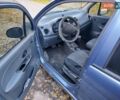 Синій Деу Матіз, об'ємом двигуна 0.8 л та пробігом 98 тис. км за 2400 $, фото 19 на Automoto.ua
