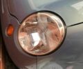Синій Деу Матіз, об'ємом двигуна 0.8 л та пробігом 89 тис. км за 2000 $, фото 8 на Automoto.ua