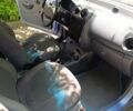 Синий Дэу Матиз, объемом двигателя 8 л и пробегом 300 тыс. км за 1456 $, фото 7 на Automoto.ua