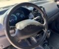 Синій Деу Матіз, об'ємом двигуна 0.8 л та пробігом 64 тис. км за 3450 $, фото 7 на Automoto.ua