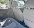 Синій Деу Матіз, об'ємом двигуна 0.8 л та пробігом 64 тис. км за 3450 $, фото 12 на Automoto.ua
