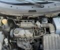 Синій Деу Матіз, об'ємом двигуна 0.8 л та пробігом 68 тис. км за 2400 $, фото 8 на Automoto.ua