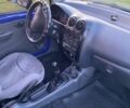 Синий Дэу Матиз, объемом двигателя 0.8 л и пробегом 146 тыс. км за 1050 $, фото 8 на Automoto.ua
