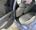 Синій Деу Матіз, об'ємом двигуна 0.8 л та пробігом 100 тис. км за 2800 $, фото 11 на Automoto.ua